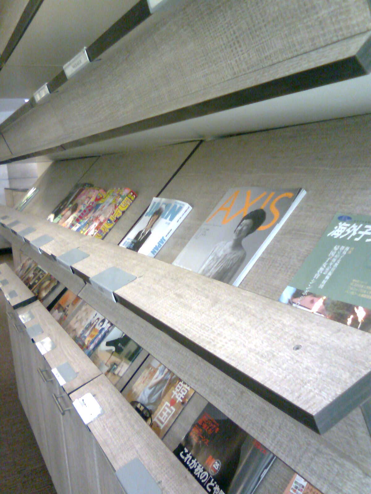 Periodicals Japan Foundation Library, New Delhi